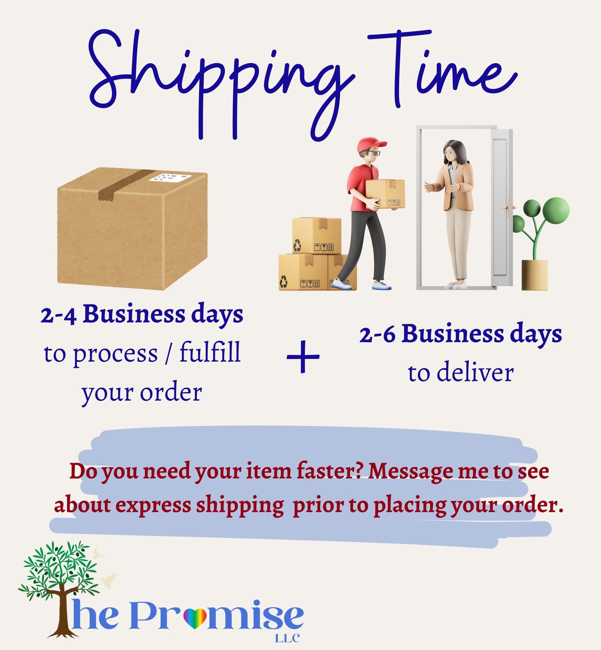 a poster with instructions on how to use shipping time